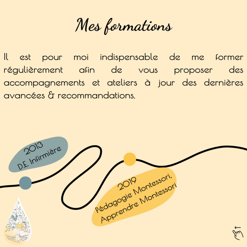 formation accompagnement parental périnatal doula portage massage bébé signe